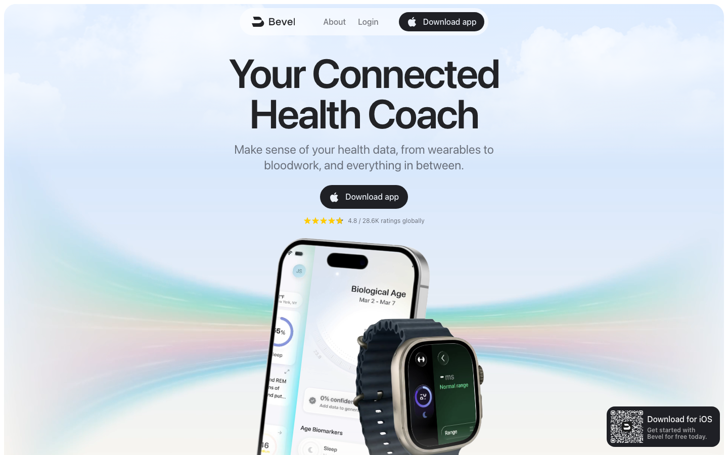 Screenshot of bevel.health — Health & Wellness website design
